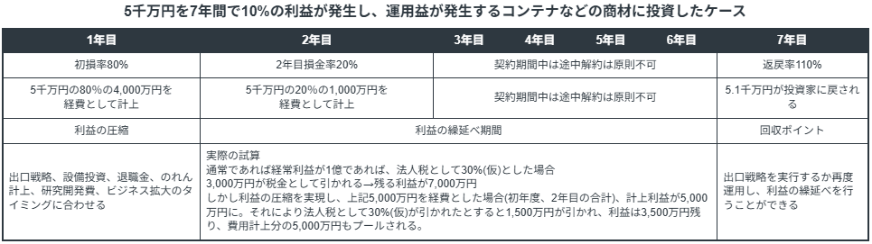 3bf75783-a3e9-4cd5-9000-5a06ea8fe32a
