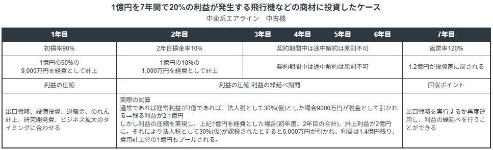 8cb8deec-58d1-4edb-ae14-ab74cd791b62